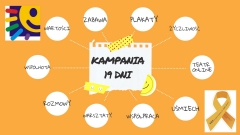 Yellow and Orange Bright Bubble Map